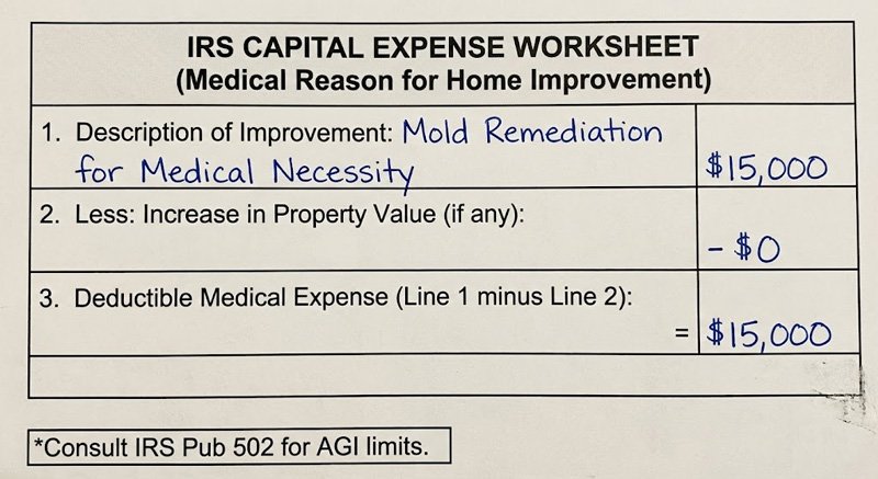 IRS Capital Expense Worksheet example for mold remediation deduction